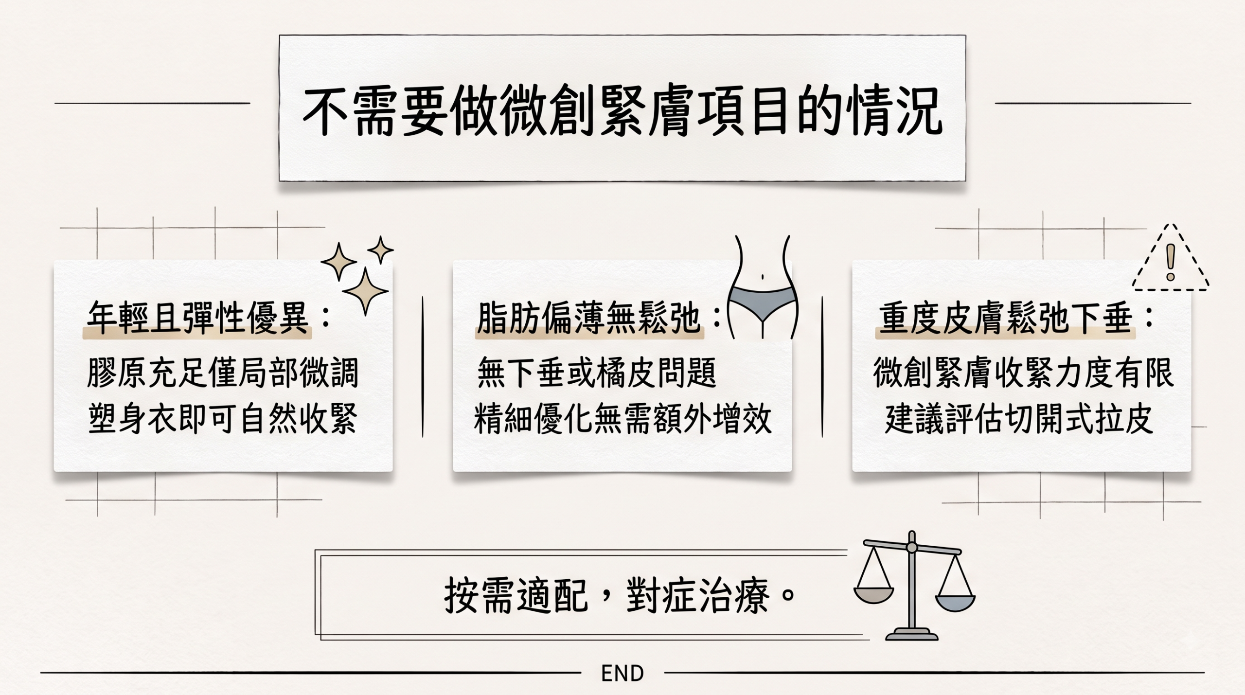 不需做紧肤的情况