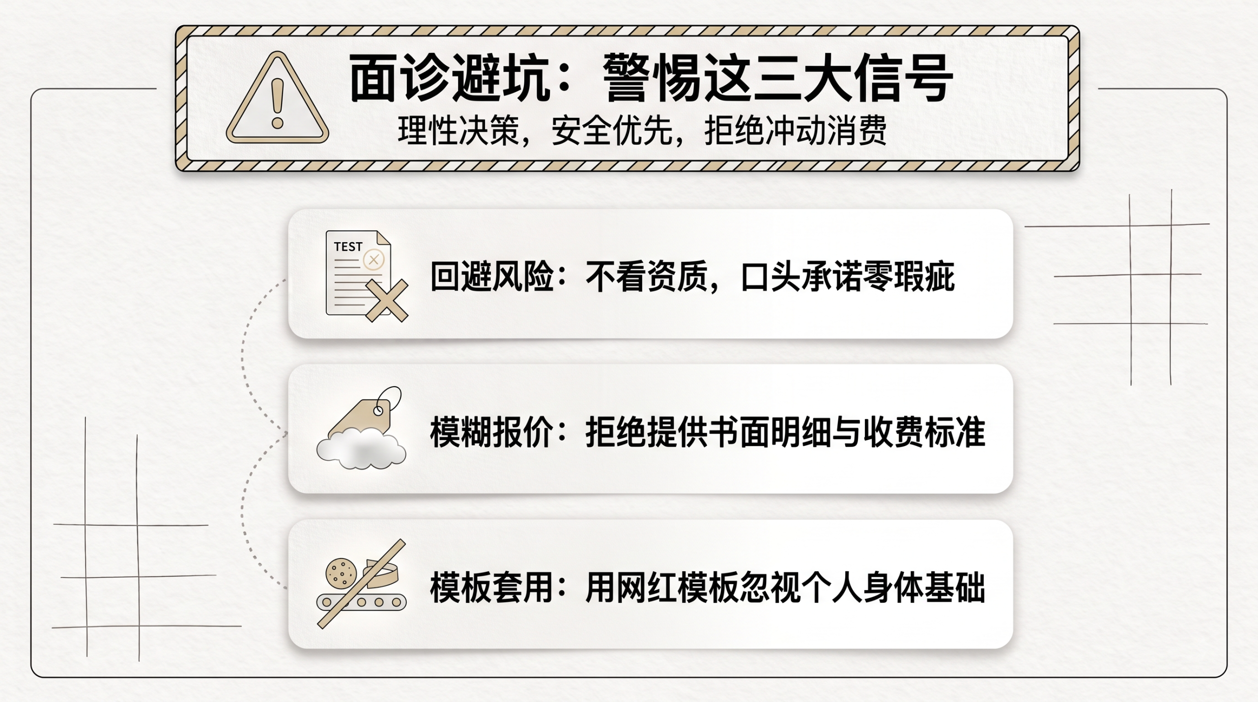警惕信号